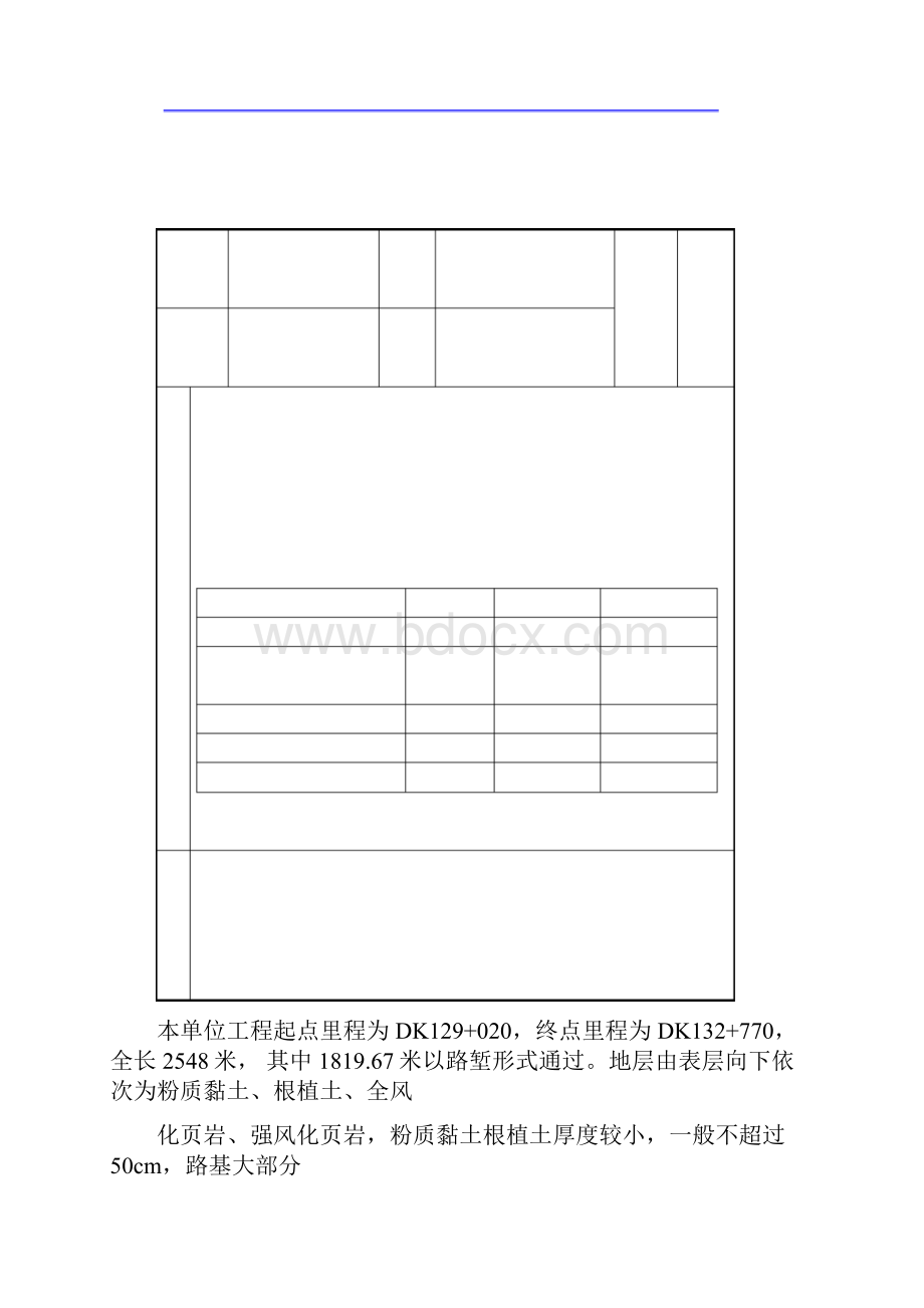 路堑开挖技术交底.docx_第2页