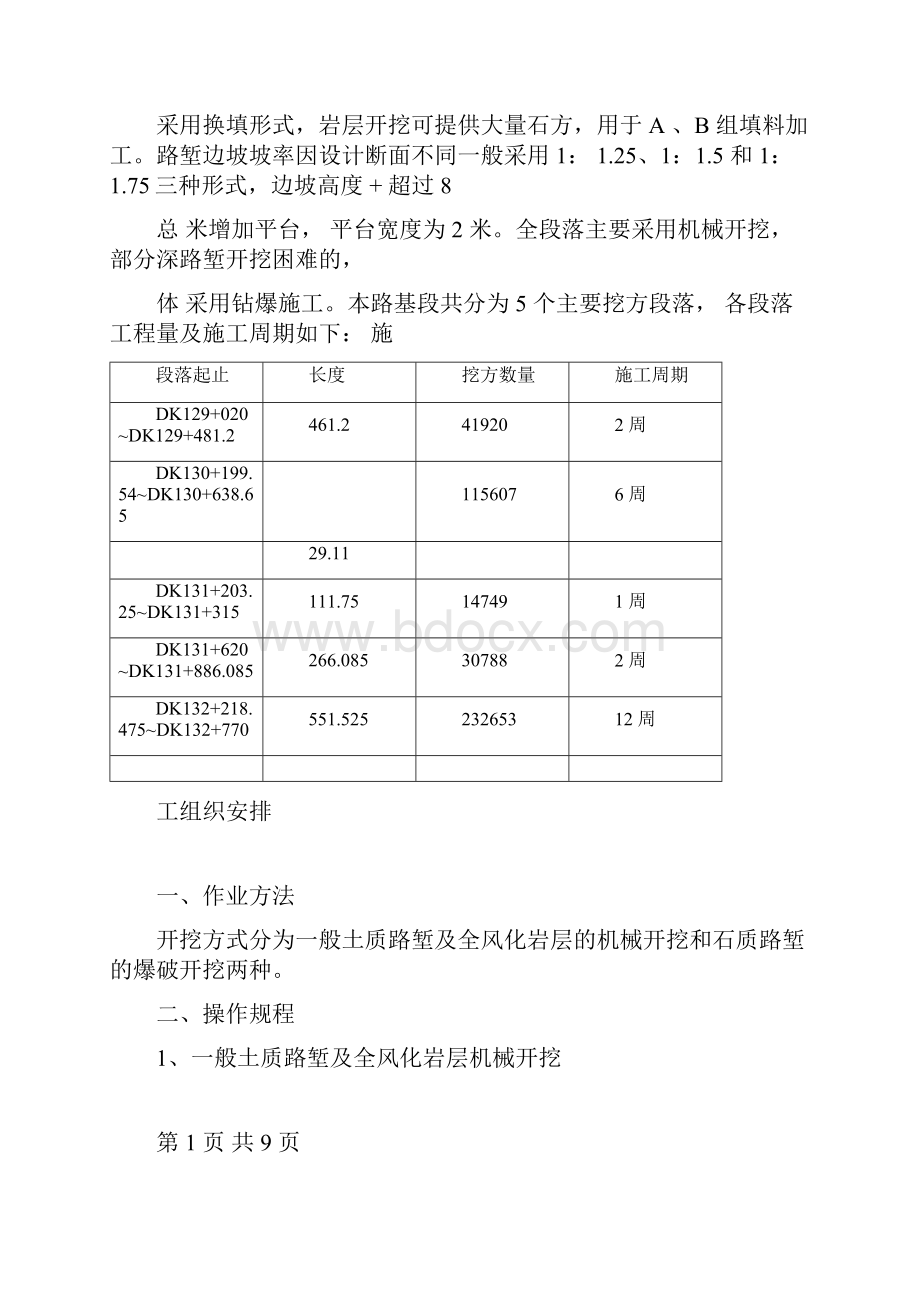 路堑开挖技术交底.docx_第3页