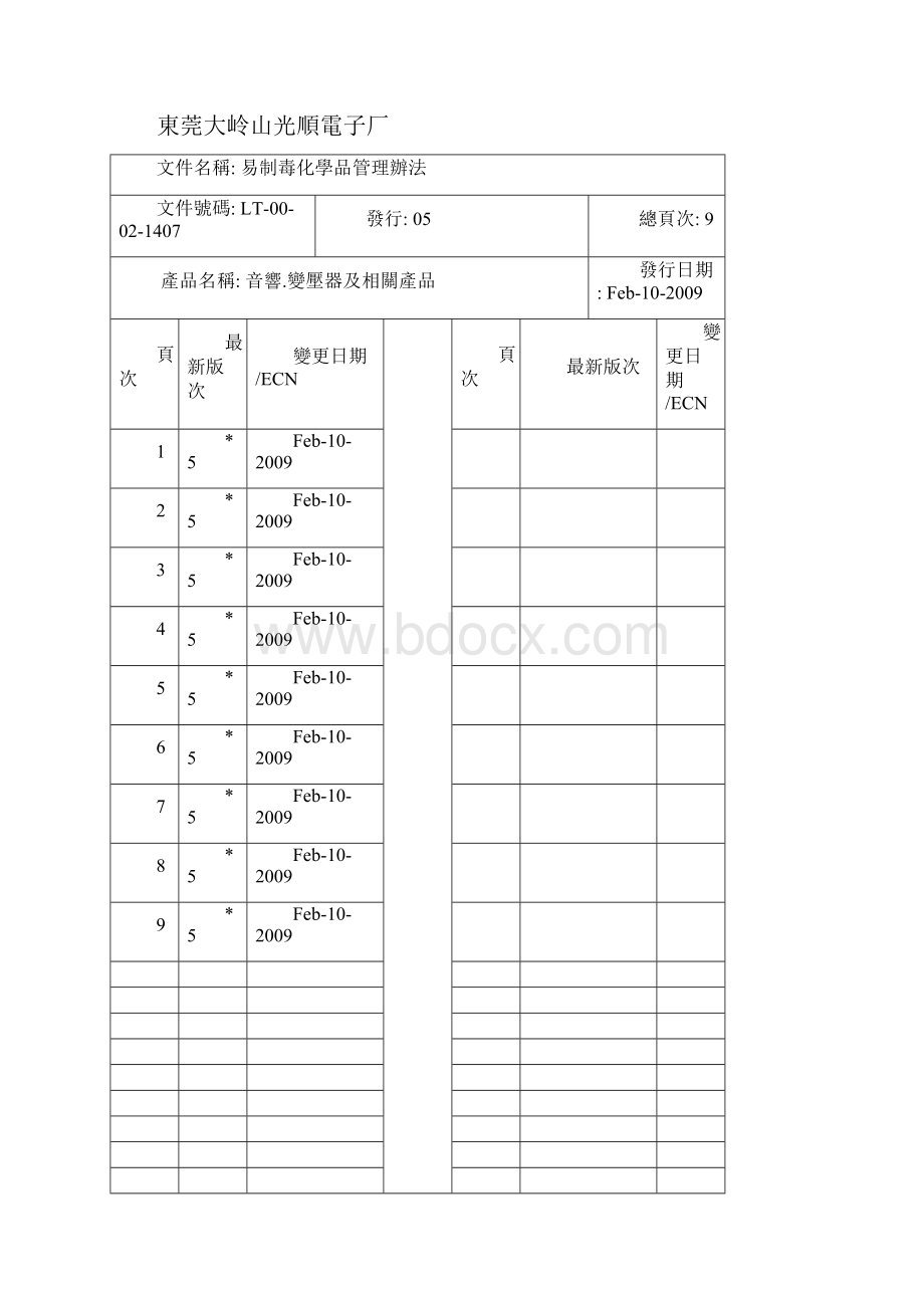 易制毒化学品管理办法.docx_第2页