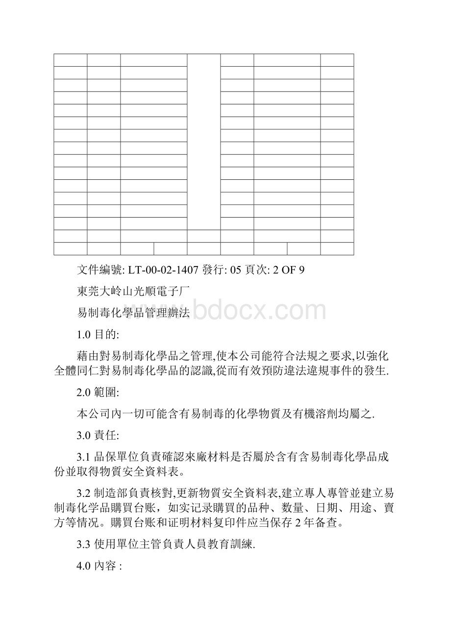 易制毒化学品管理办法.docx_第3页