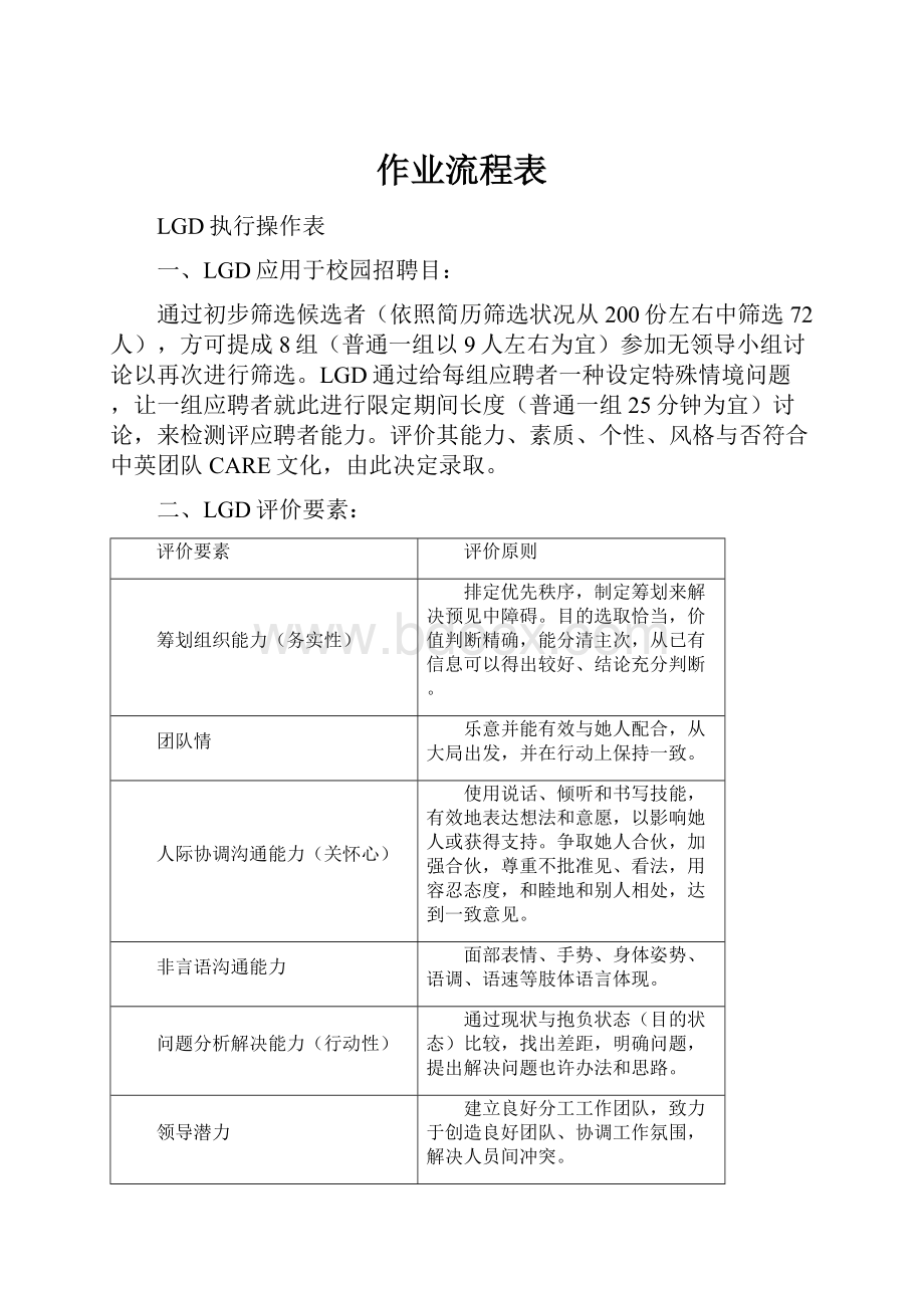 作业流程表.docx_第1页