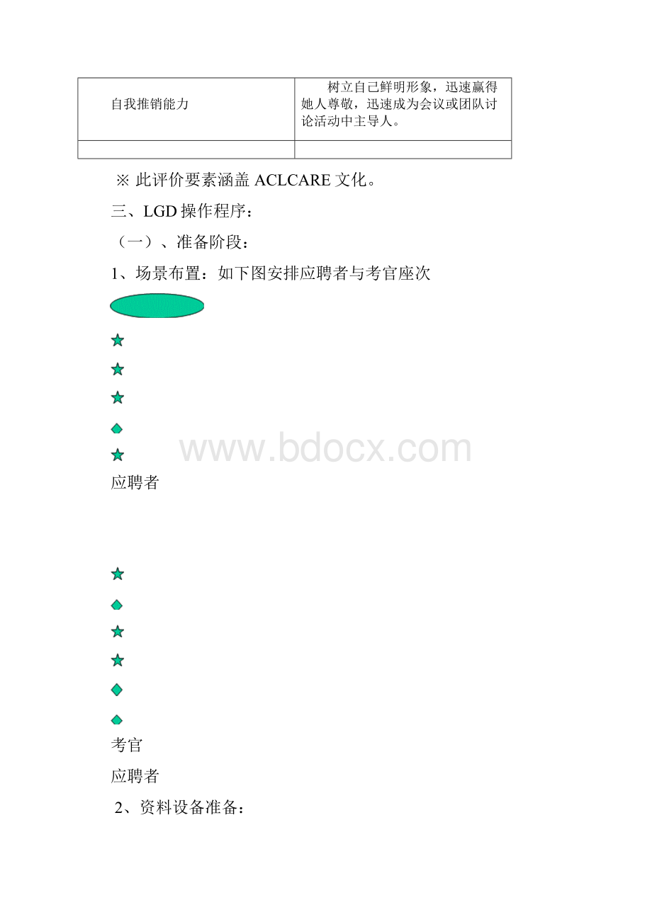 作业流程表.docx_第2页