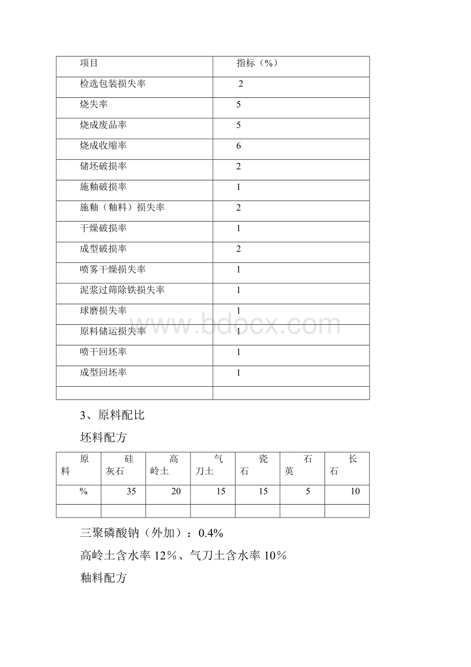 陶瓷厂课程设计指导图文稿.docx_第3页