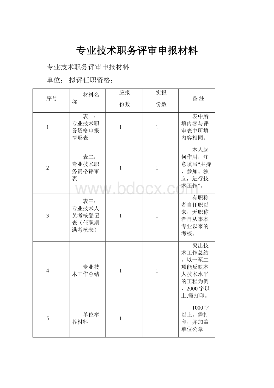 专业技术职务评审申报材料.docx