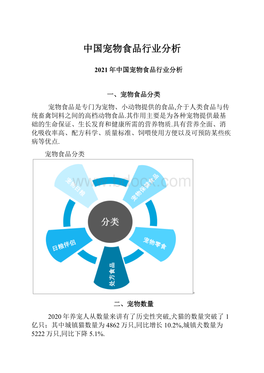 中国宠物食品行业分析.docx_第1页