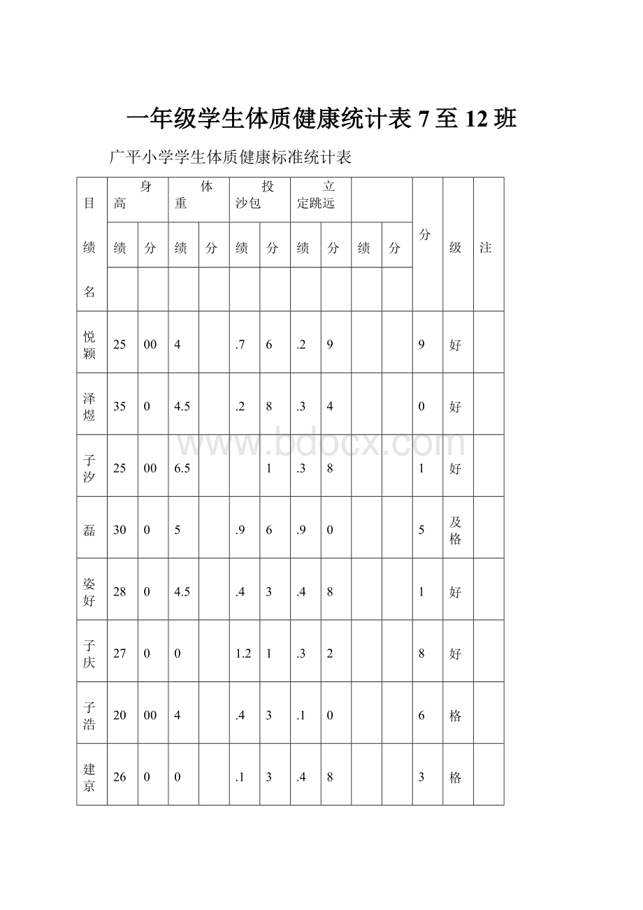 一年级学生体质健康统计表7至12班.docx