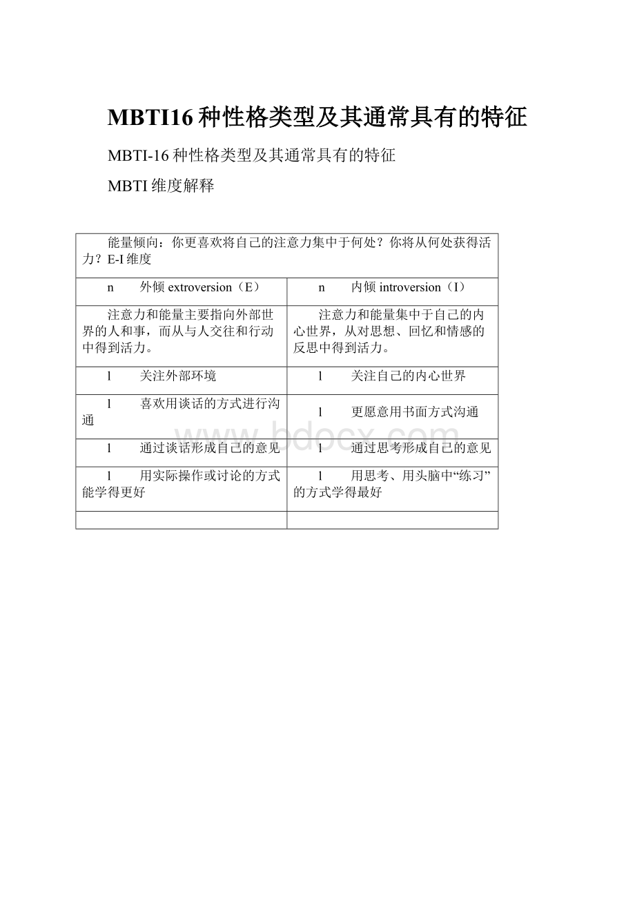 MBTI16种性格类型及其通常具有的特征.docx