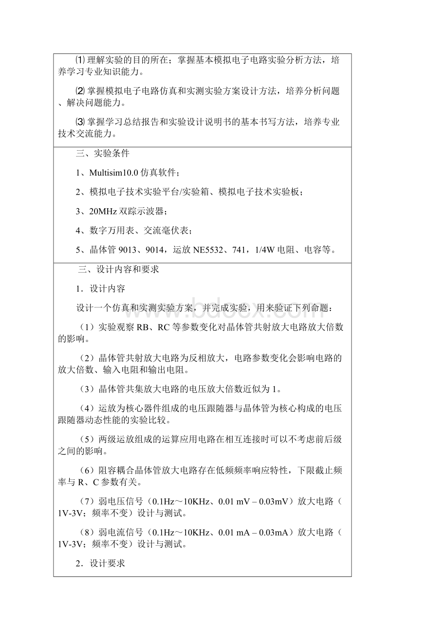 模拟电子电路仿真和实测实验方案的设计实验报告.docx_第2页