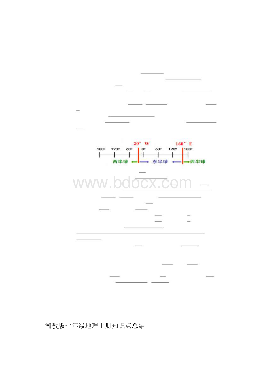 湘教版七年级地理上册重要知识点总结.docx_第2页