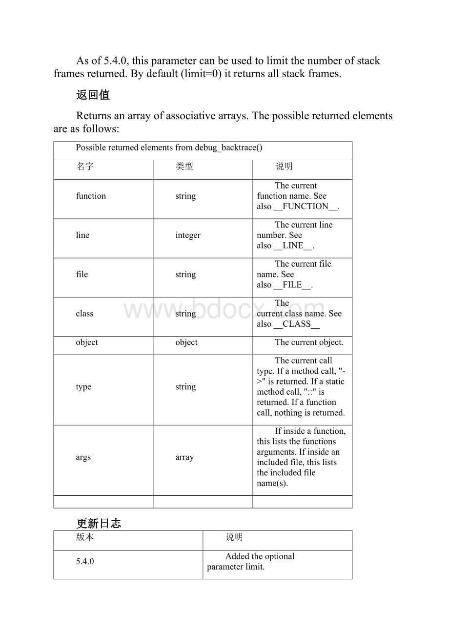 PHP函数库分类十五.docx_第2页