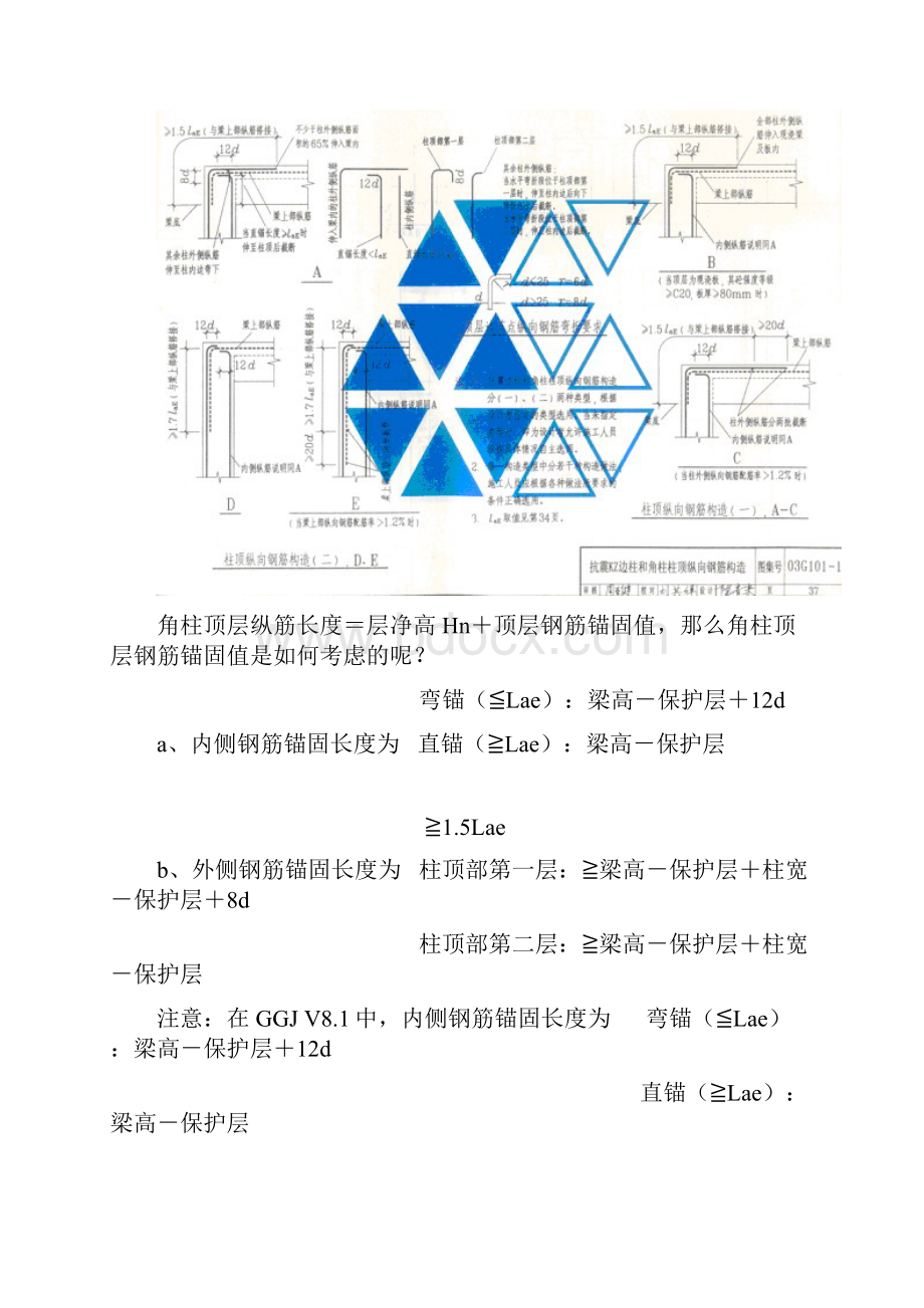 非常有用的室内设计资料.docx_第3页