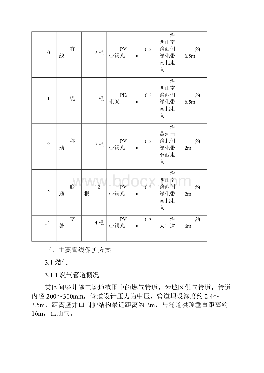 管线保护方案.docx_第3页