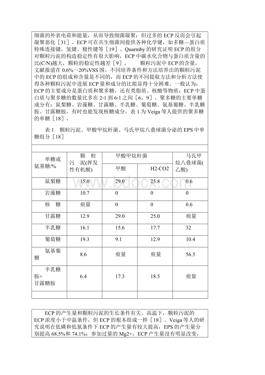 厌氧颗粒污泥形成机理.docx_第3页