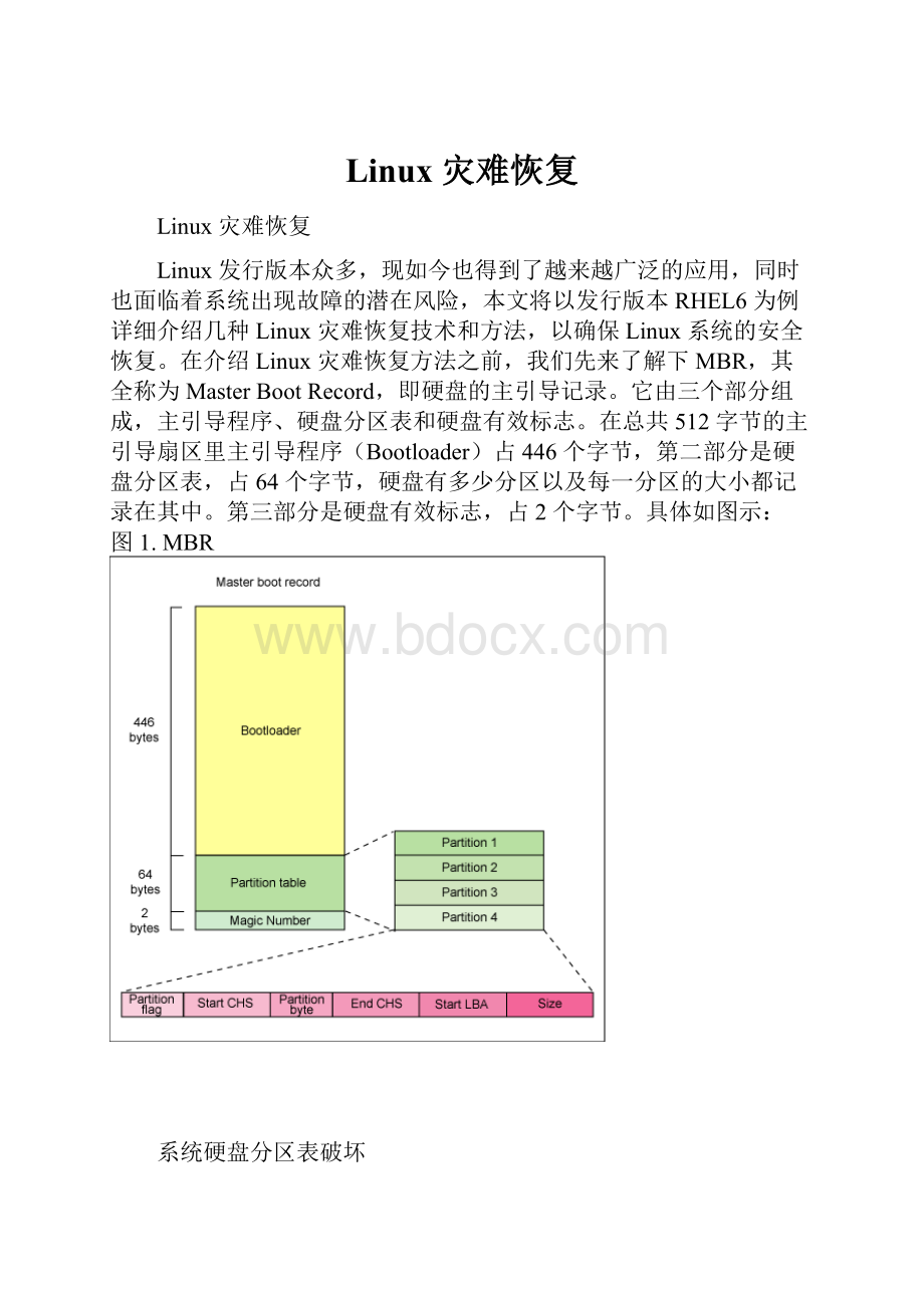 Linux 灾难恢复.docx_第1页