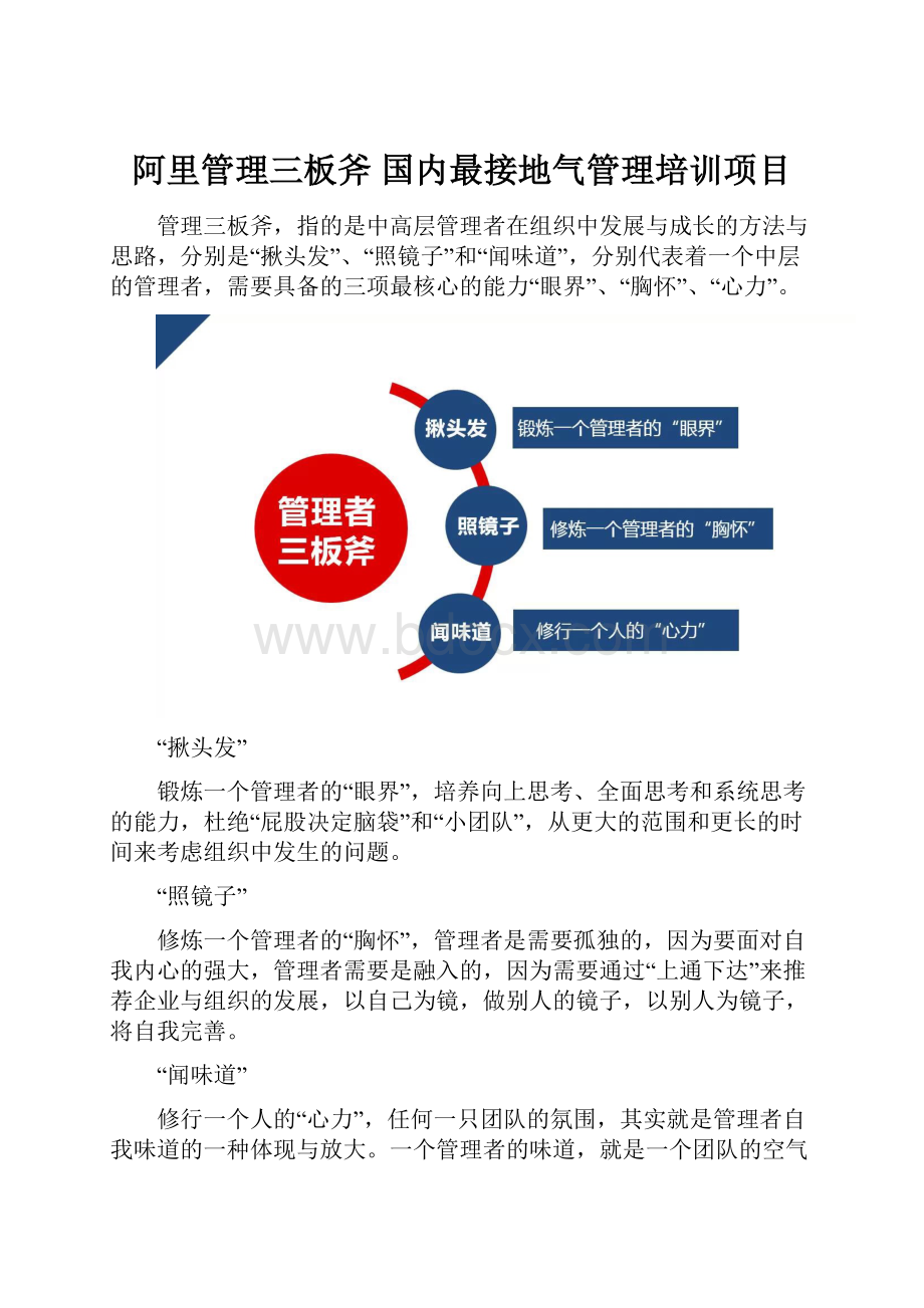 阿里管理三板斧国内最接地气管理培训项目.docx_第1页