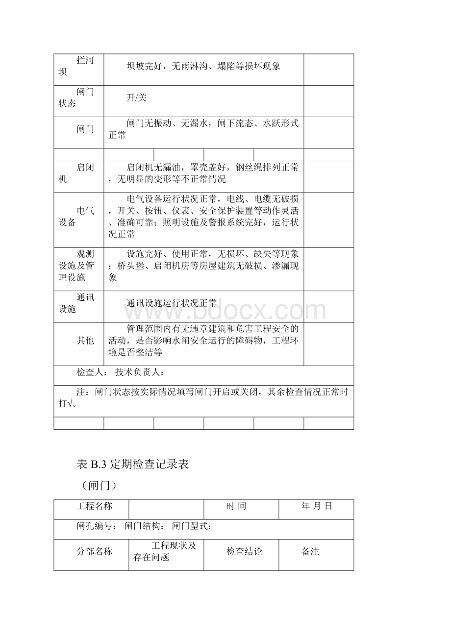 水闸工程检查记录表.docx_第3页