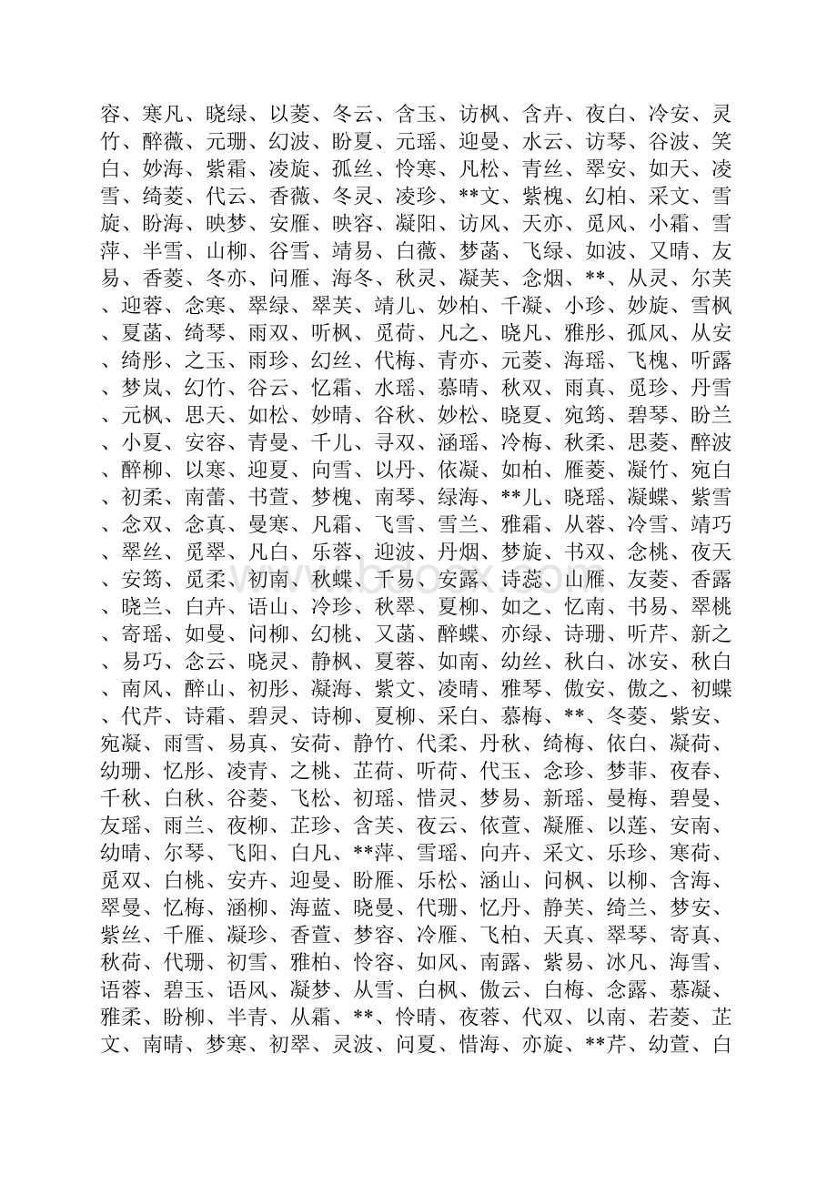 宝宝名字 宝宝名字大全男孩.docx_第3页