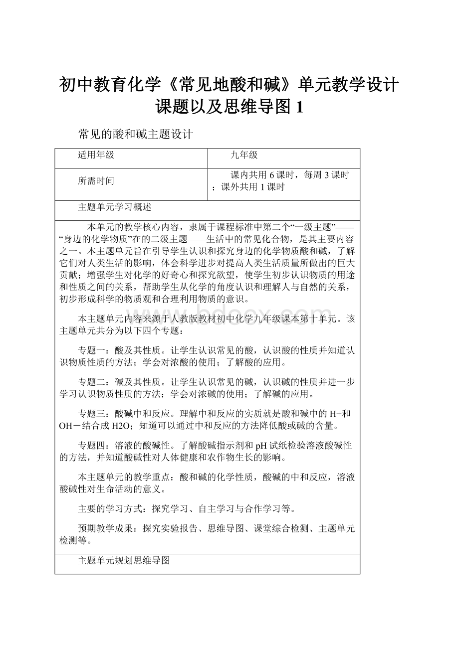 初中教育化学《常见地酸和碱》单元教学设计课题以及思维导图1.docx