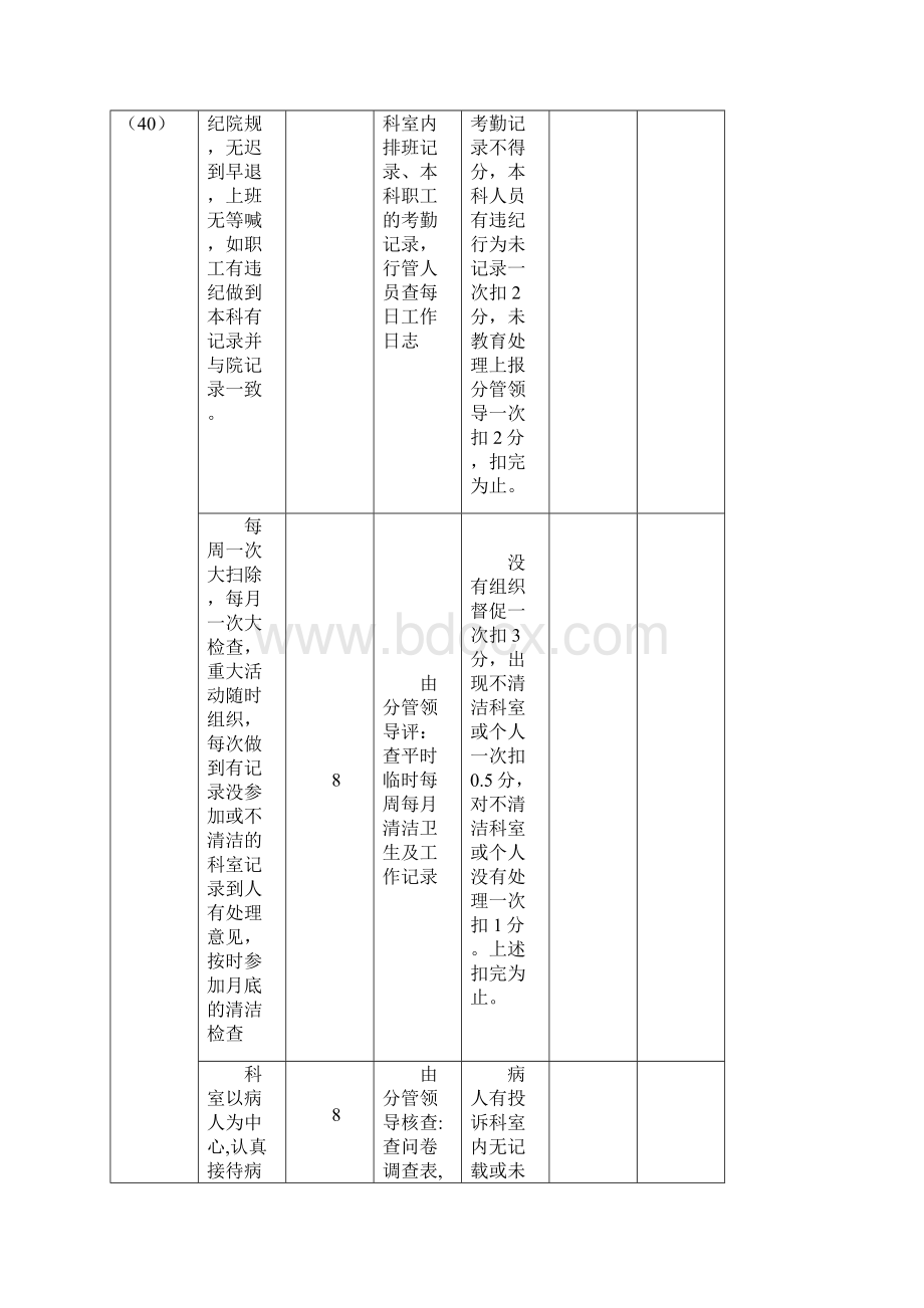 某某医院科主任工作手册.docx_第3页