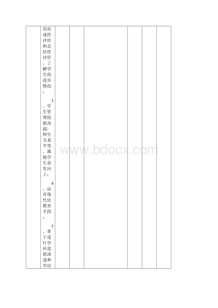 最新教师发展评价表.docx_第3页