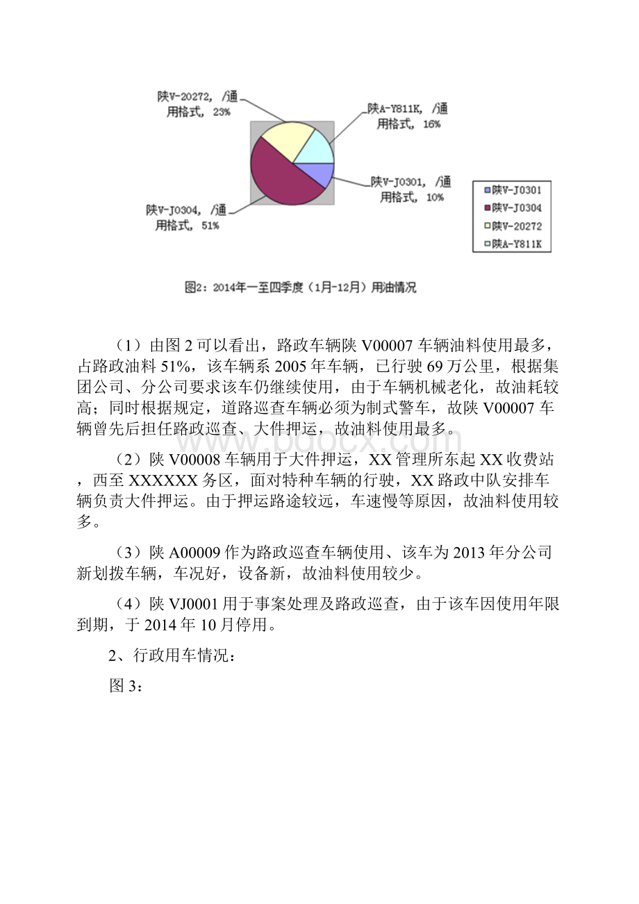 车辆油料使用情况分析报告.docx_第3页