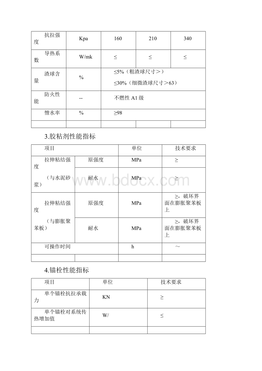 外墙岩棉保温板施工方案 1.docx_第2页