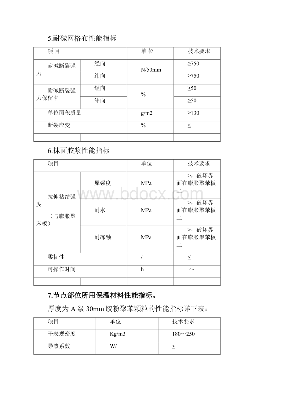 外墙岩棉保温板施工方案 1.docx_第3页