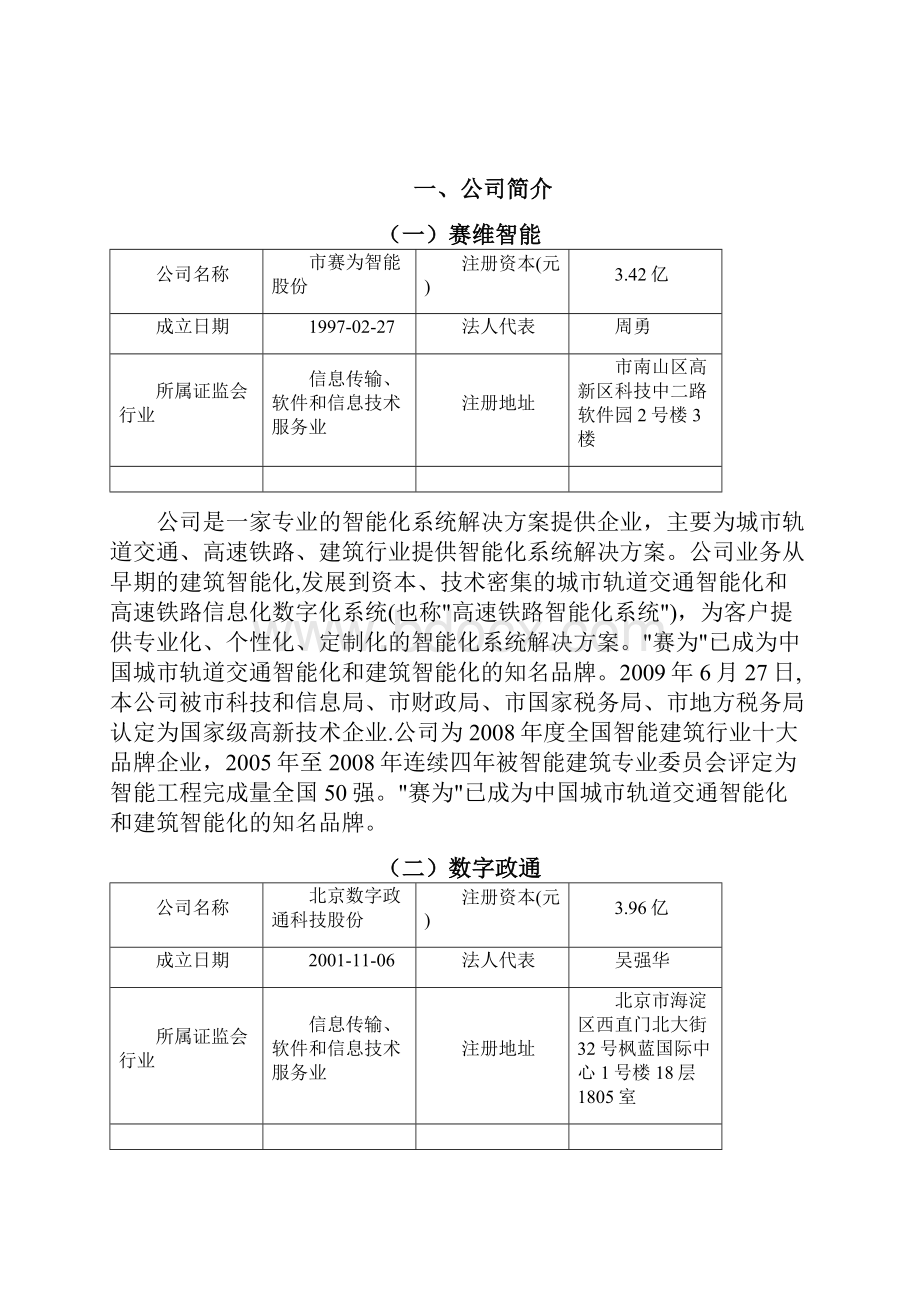 赛为智能与数字政通的财务比较分析报告.docx_第2页