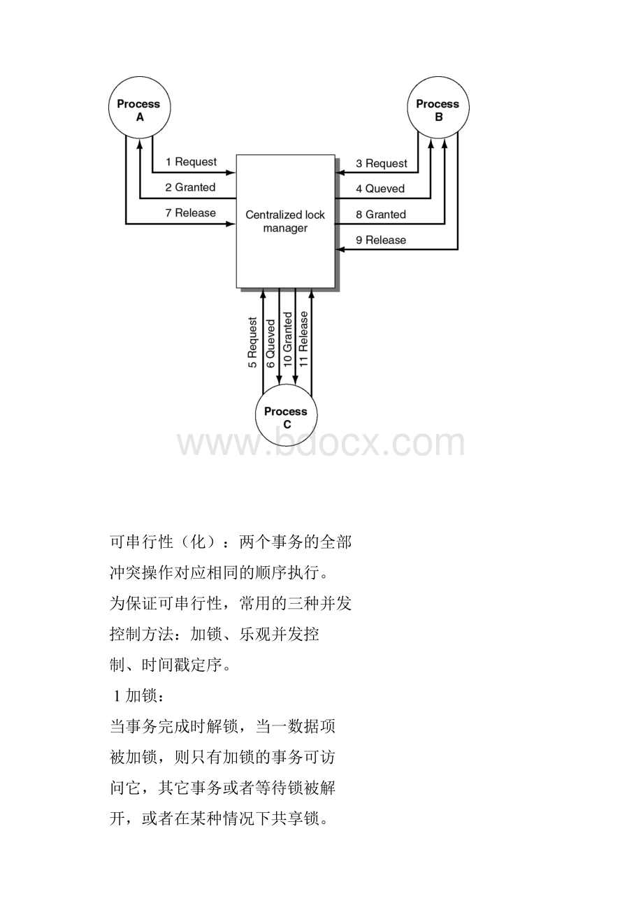 高级操作系统讲义f.docx_第2页