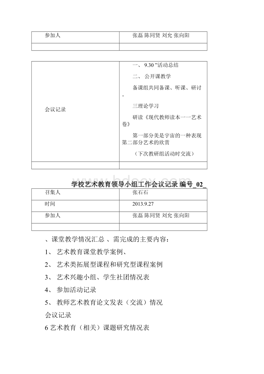 学校艺术教育领导小组工作会议记录.docx_第2页