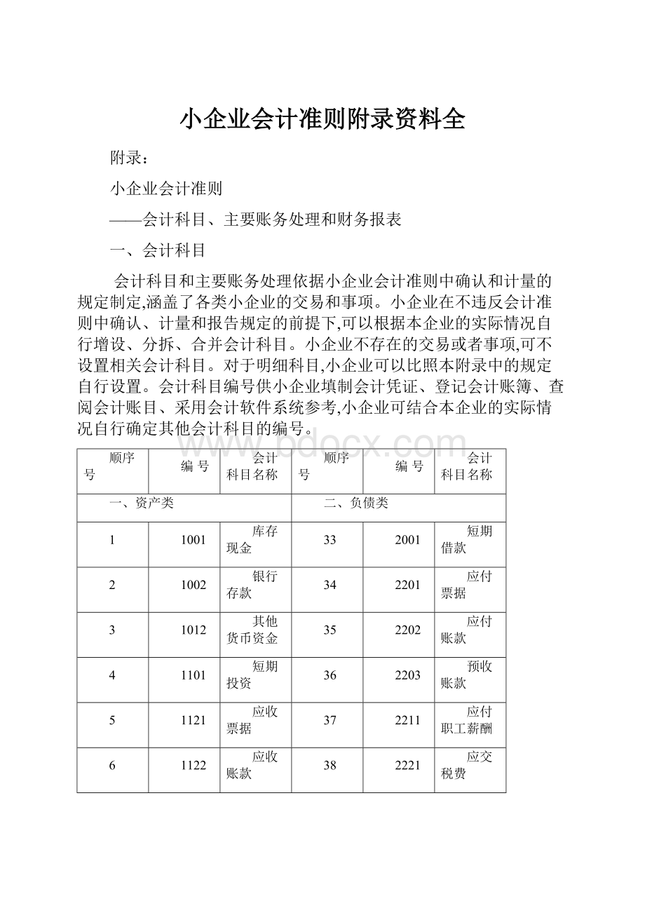 小企业会计准则附录资料全.docx