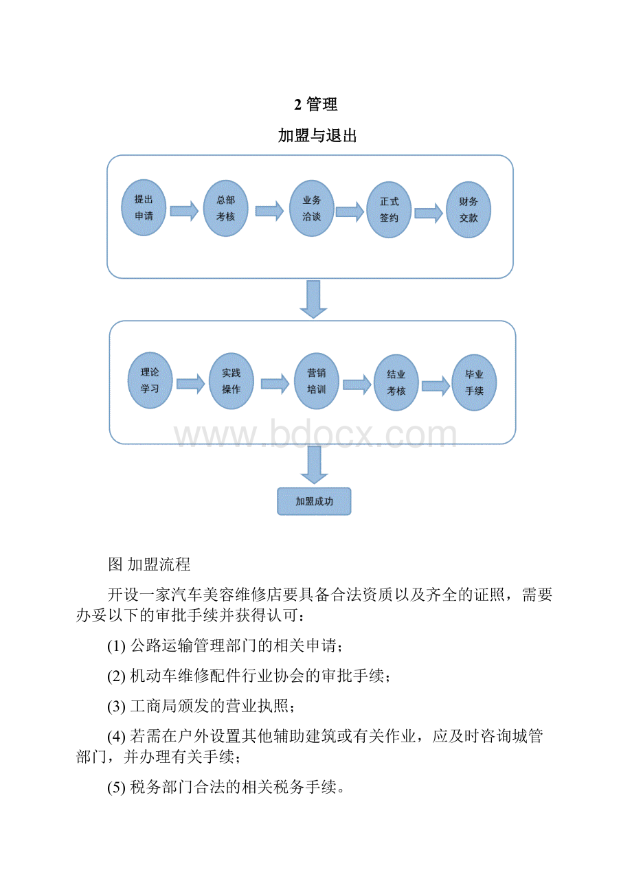 汽车快修快保运营和服务标准.docx_第3页