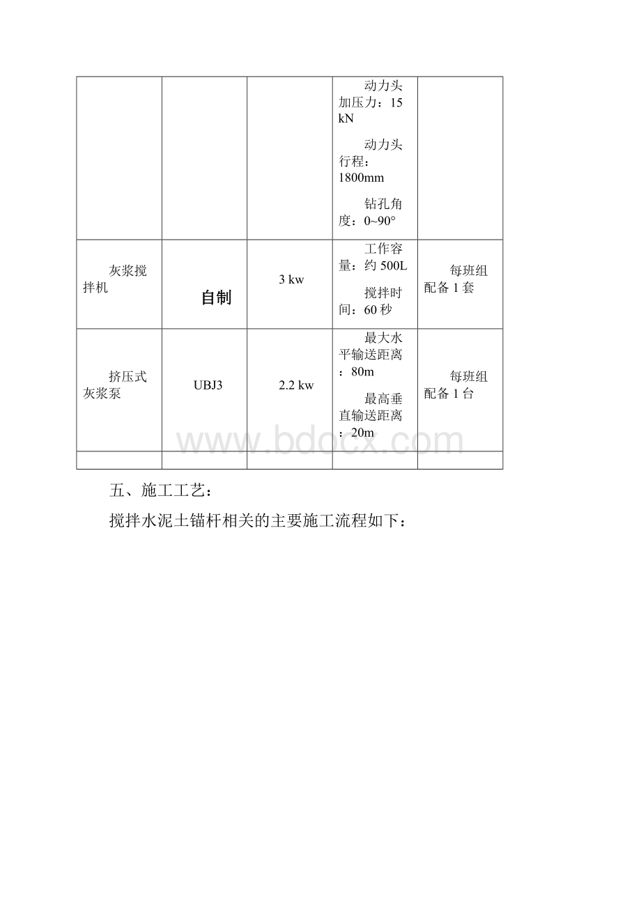 锚杆施工方案12页word文档.docx_第3页