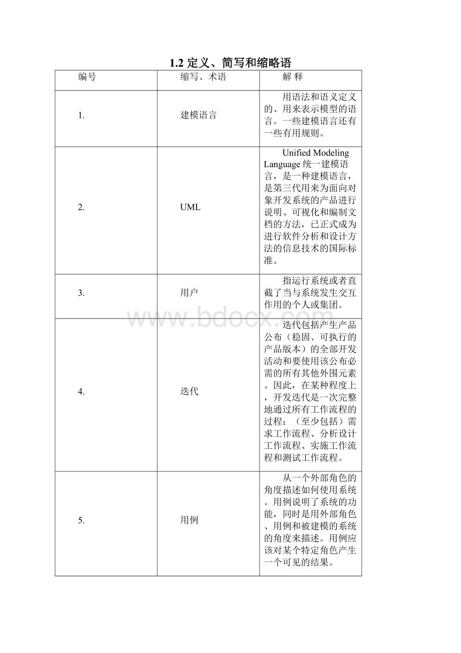 CRM项目文档模板.docx_第2页