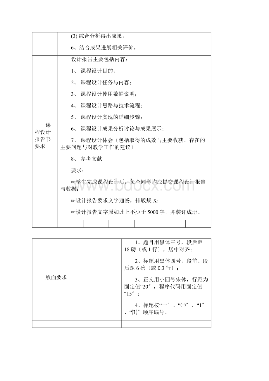 缓冲区分析报告及应用.docx_第2页