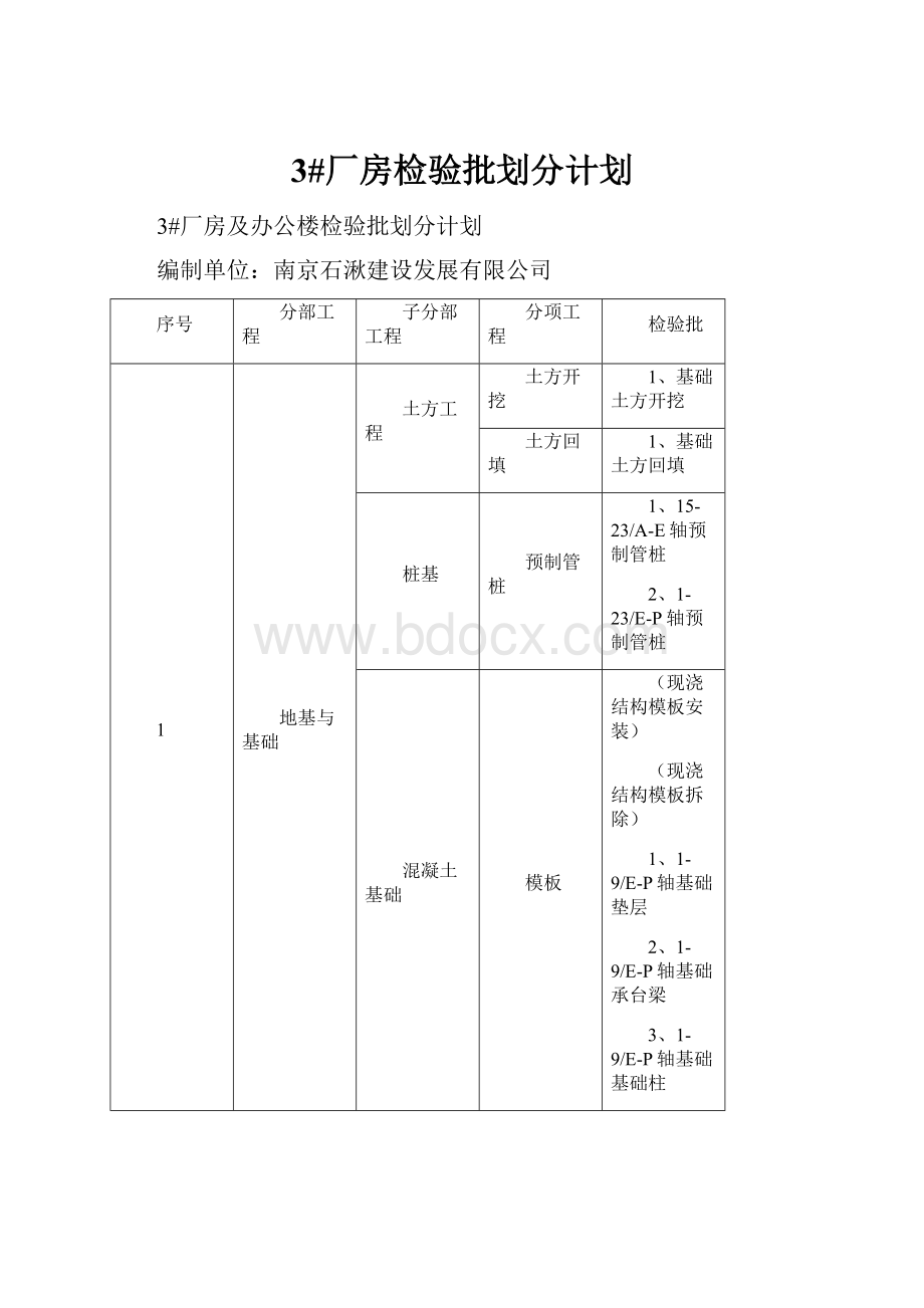 3#厂房检验批划分计划.docx