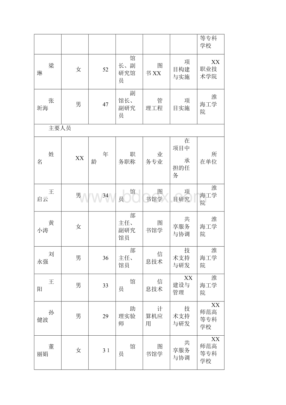 江苏省高等学校数字图书馆JALIS.docx_第2页