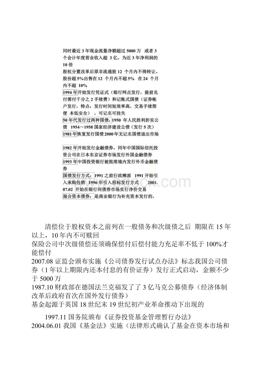 证券从业资格考试证券基础备考精华.docx_第3页