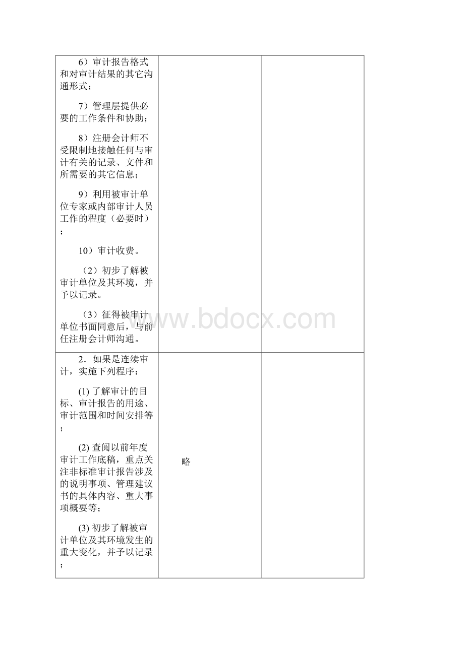 底稿 初步业务活动底稿.docx_第2页