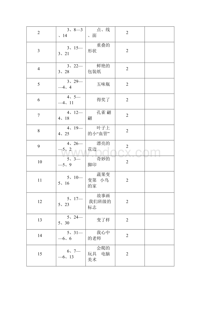 人教版小学二年级美术下册教案及反思.docx_第2页