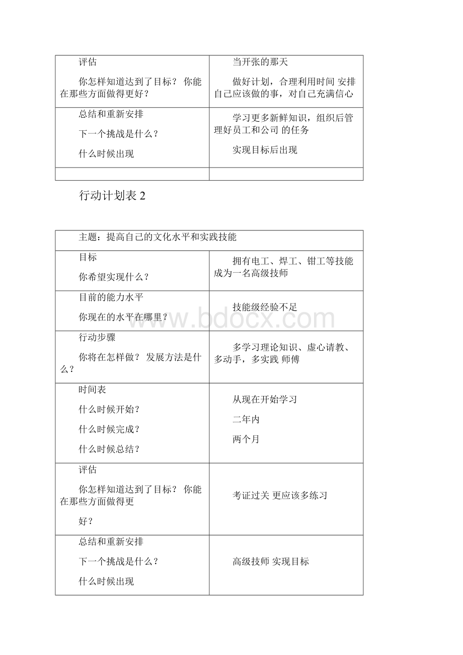 电大作业个人与团队管理形成性考核册参考答案.docx_第3页