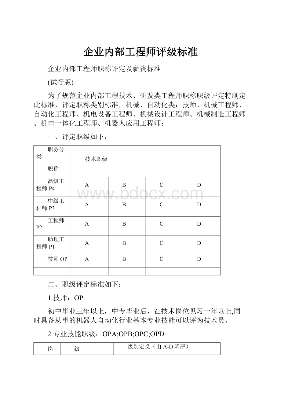 企业内部工程师评级标准.docx