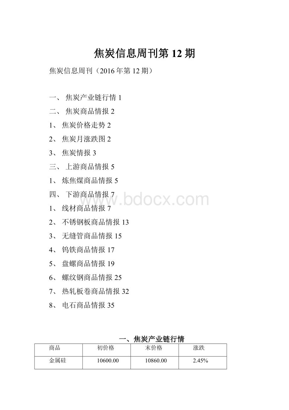 焦炭信息周刊第12期.docx