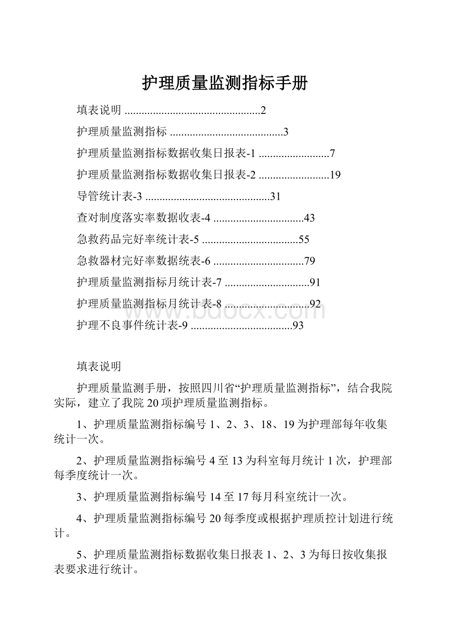 护理质量监测指标手册.docx