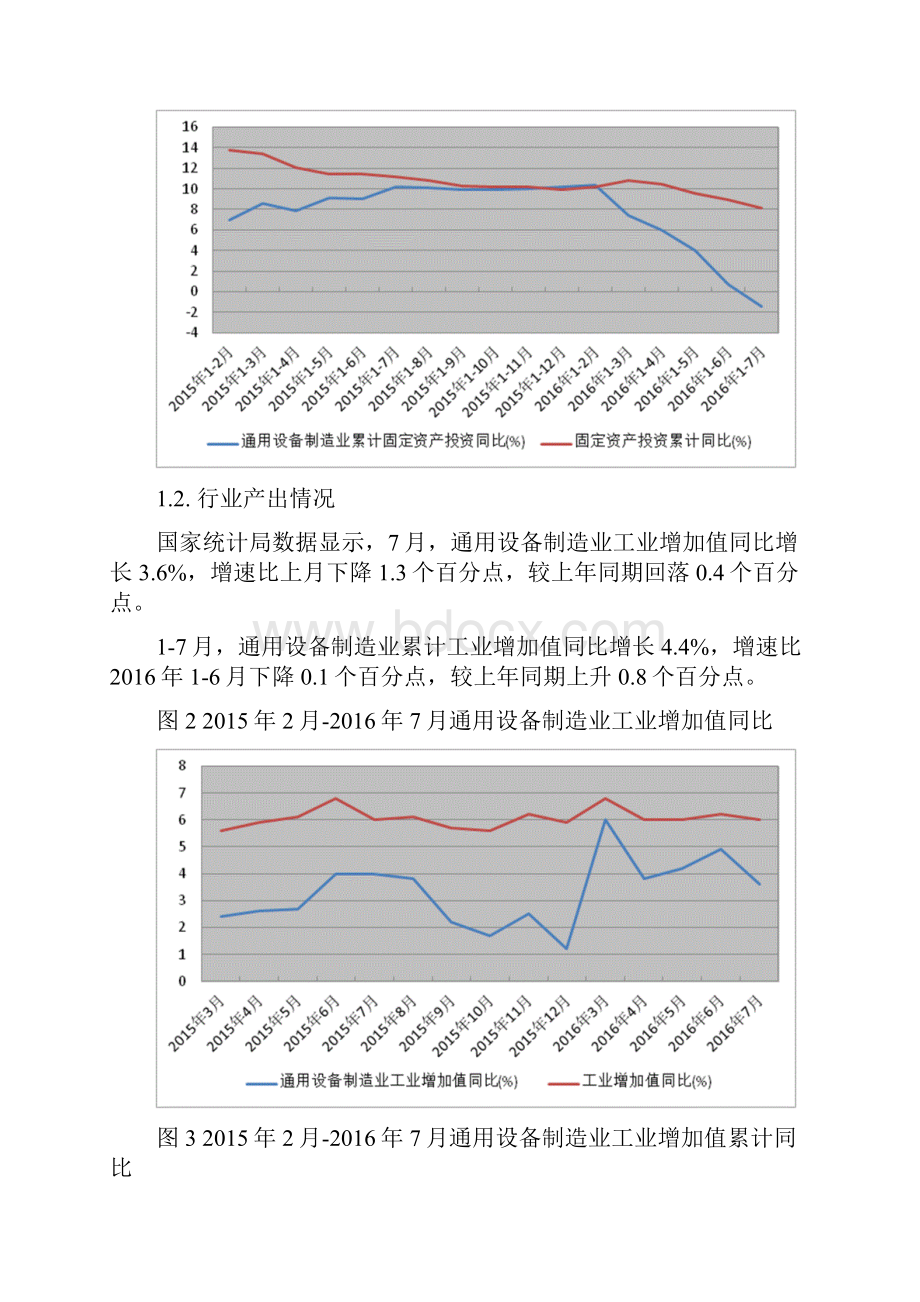 推荐通用设备制造业行业分析报告精品报告.docx_第3页