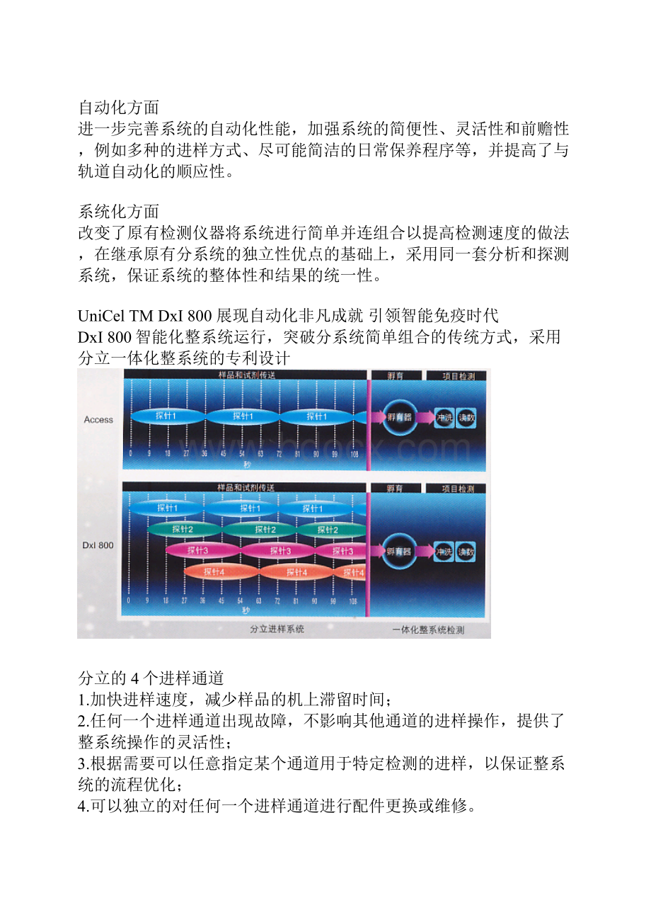 UniCelDxI800免疫分析系统.docx_第2页