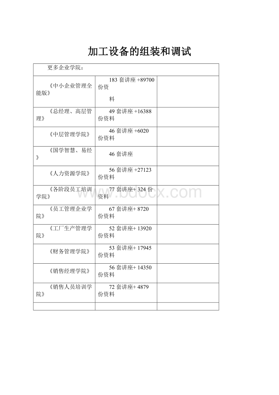 加工设备的组装和调试.docx