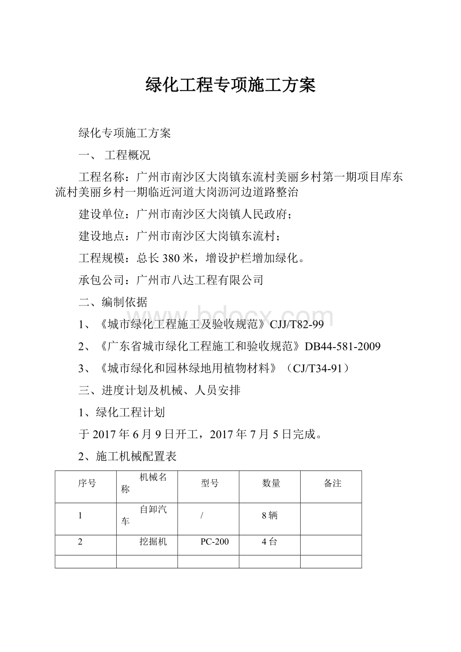 绿化工程专项施工方案.docx