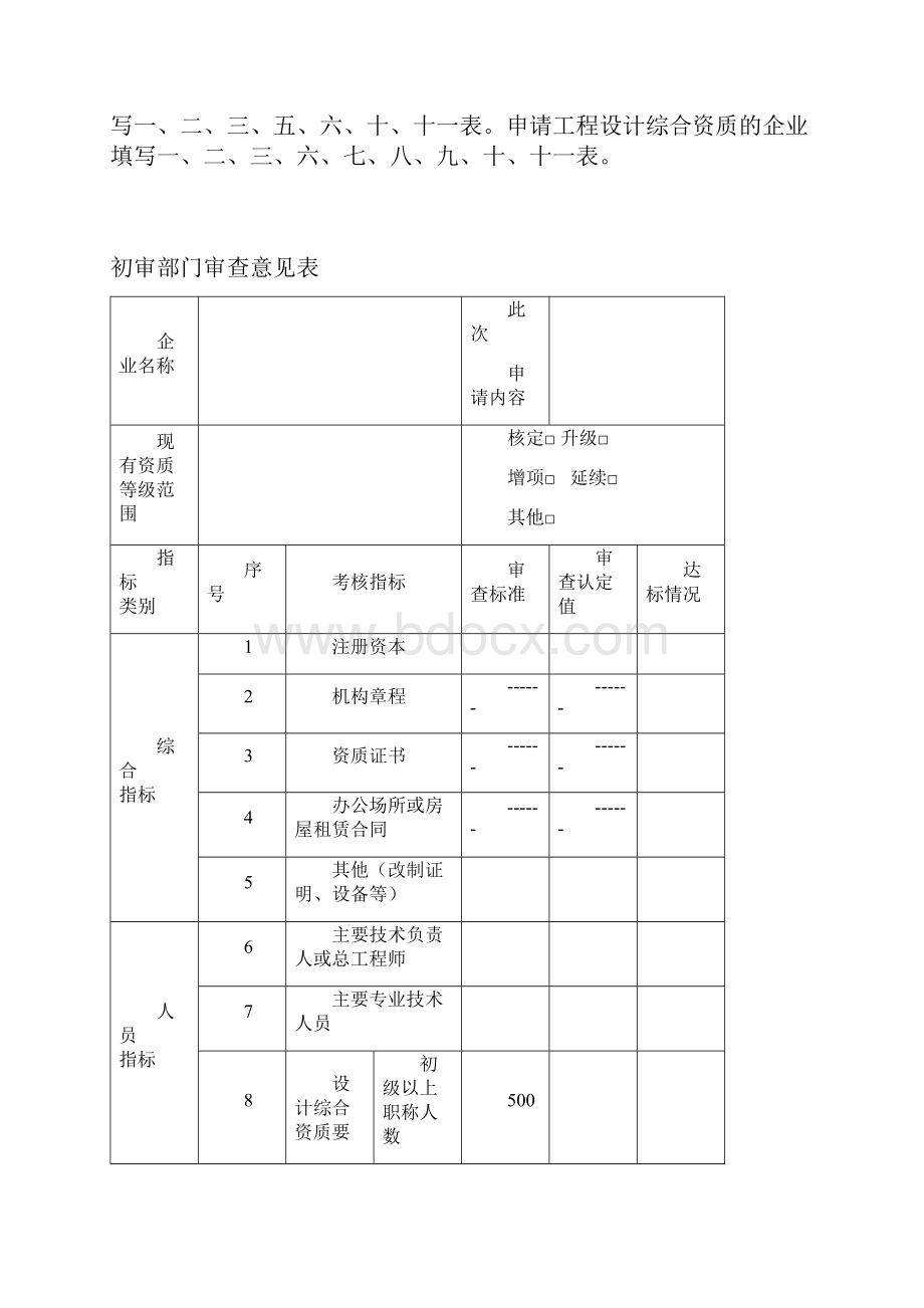 工程勘察工程设计资质申请表.docx_第2页