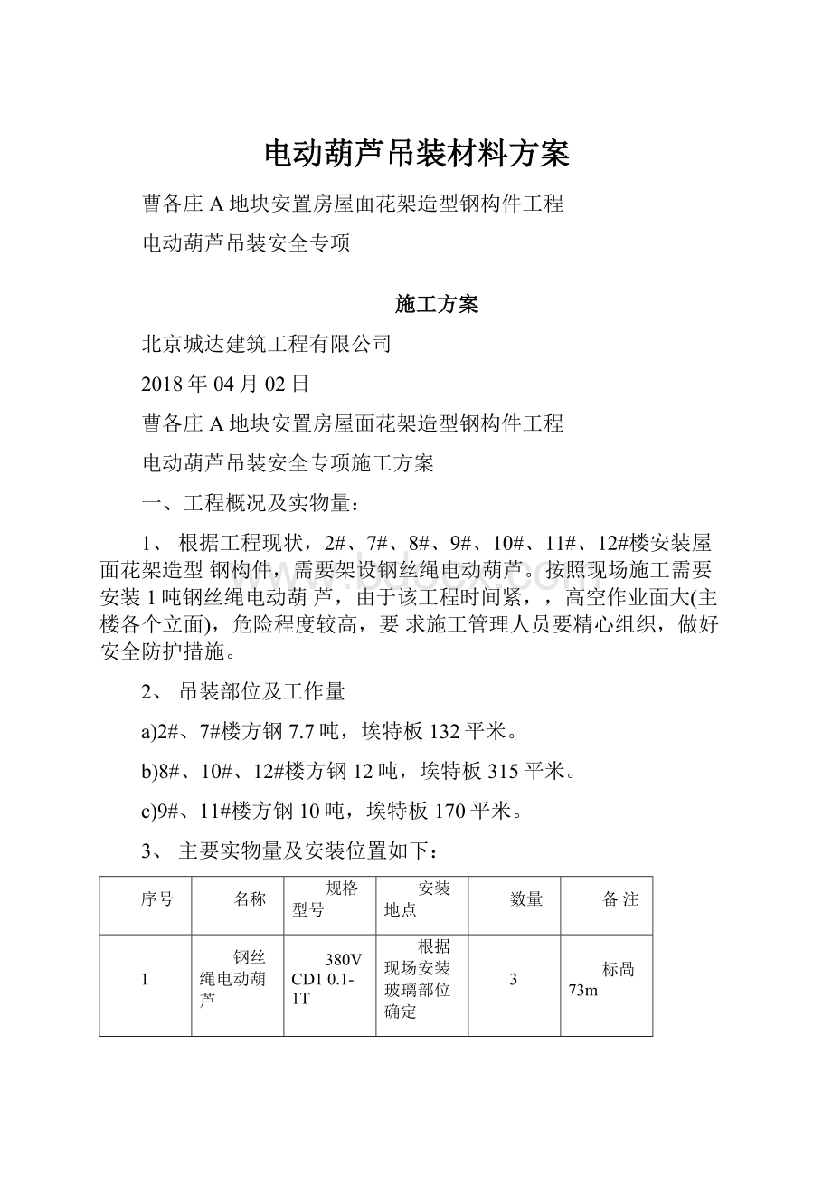 电动葫芦吊装材料方案.docx